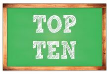 top 10 schools in lahore 2024