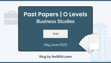 Business Studies (7115) Past Papers - May/June 2023